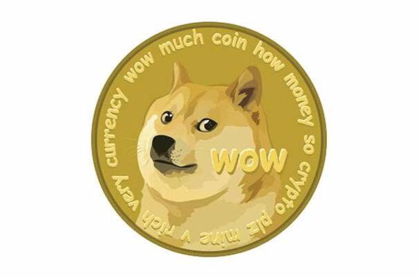 Dogecoin Price | DOGE Price Index and Live Chart - CoinDesk