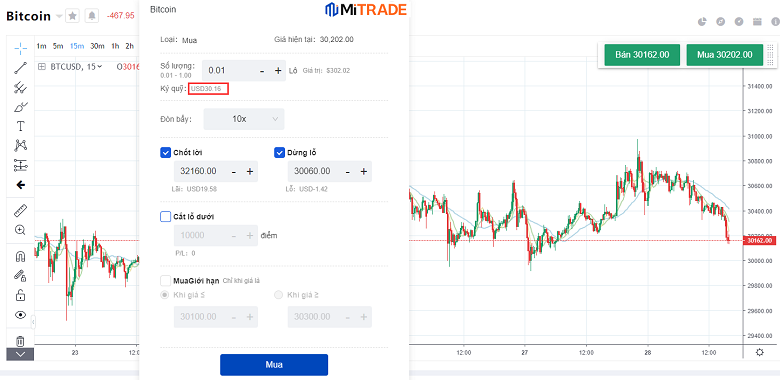 Convert BTC to CAD - Bitcoin to Canadian Dollar Converter | CoinCodex