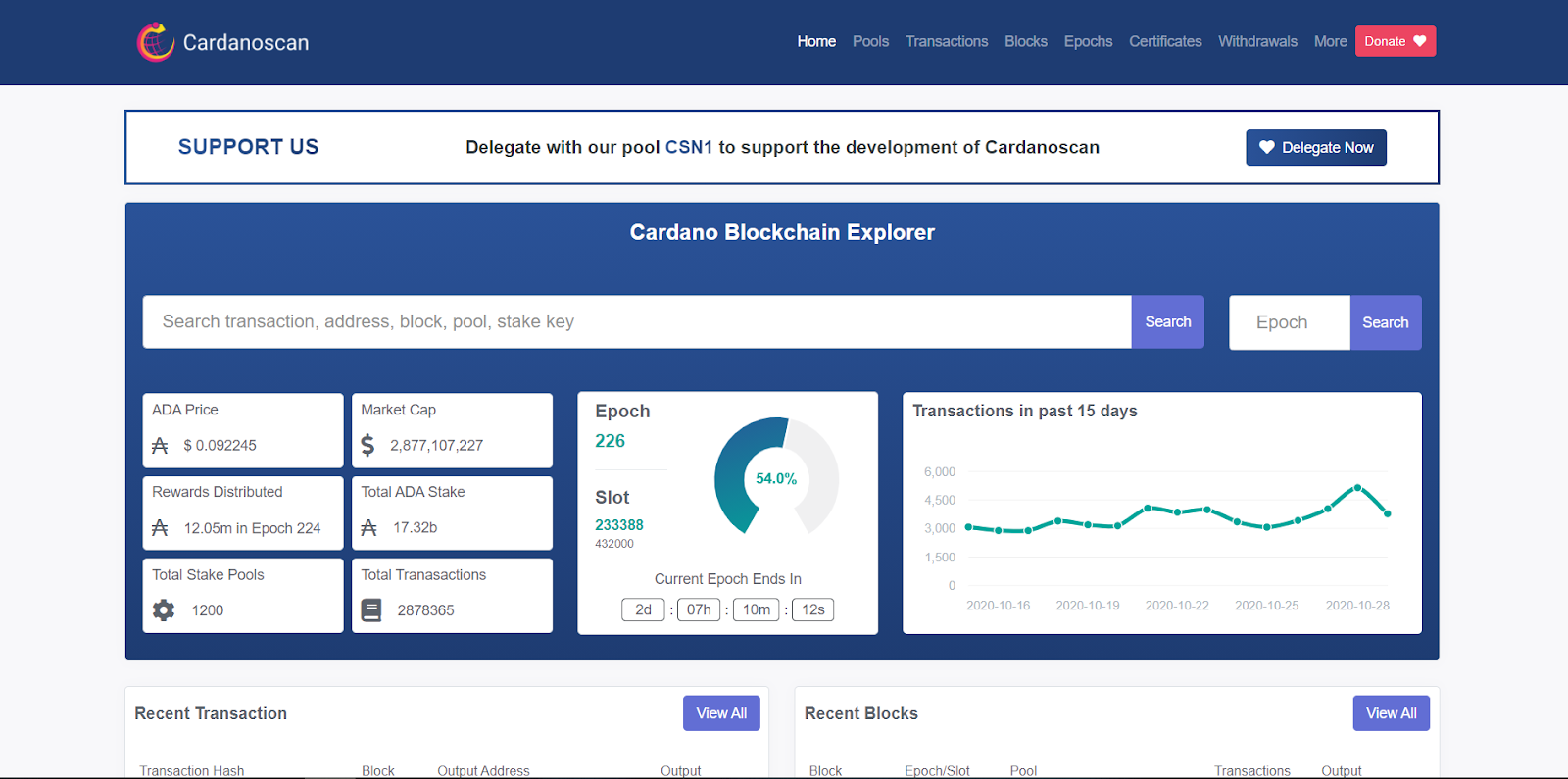 Cardanoscan API Service | Lido Nation Español