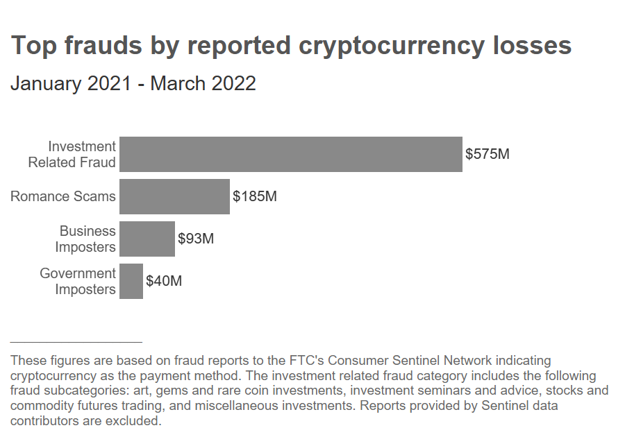 Bitcoin Profit Review: is It Scam or Legit? Read Before the Trading!