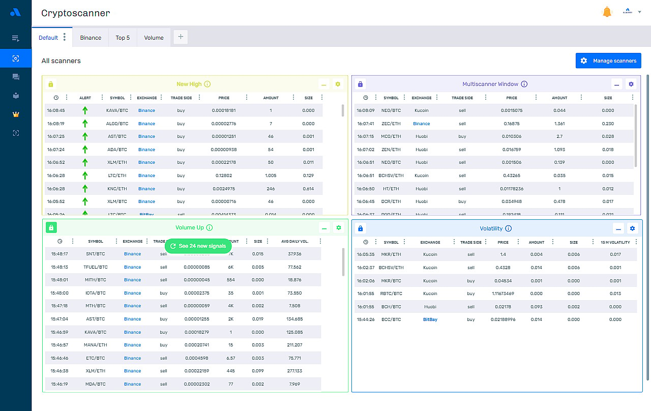 GitHub - CryptoMarius/CryptoScanBot: CryptoScanBot for Binance, Bybit Spot and Futures