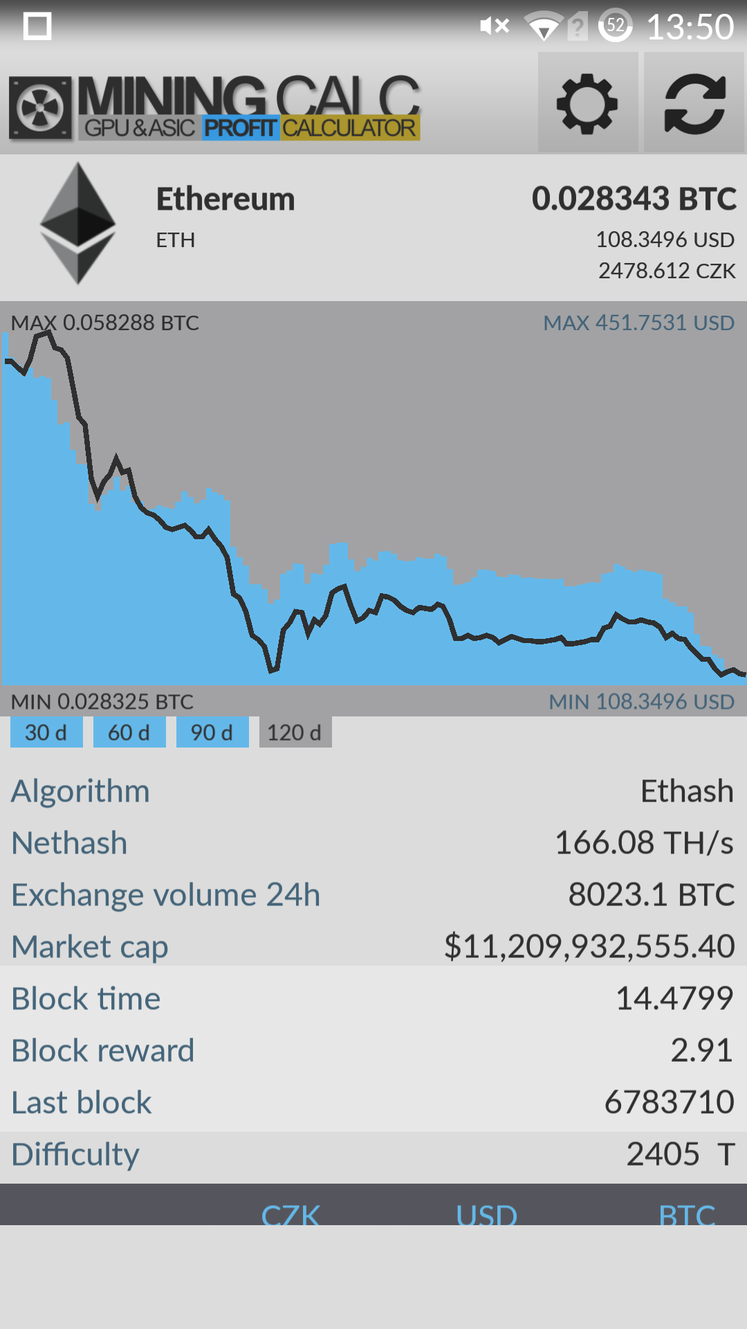 Pascal Coin to US-Dollar Conversion | PASC to USD Exchange Rate Calculator | Markets Insider