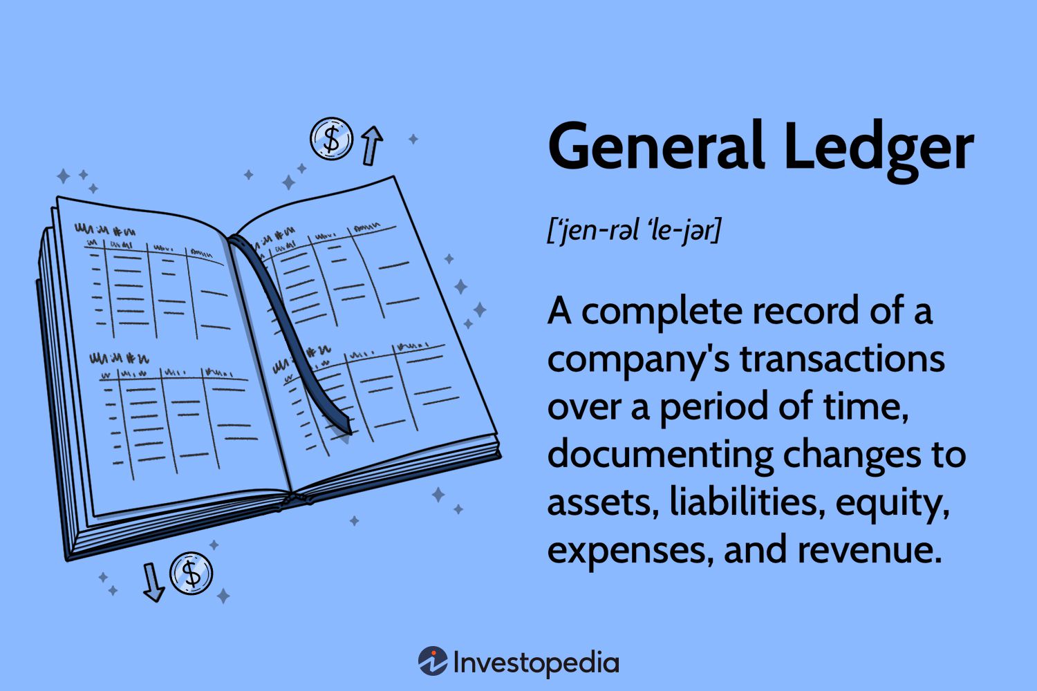 Difference Between Journal and Ledger | Examples and FAQs