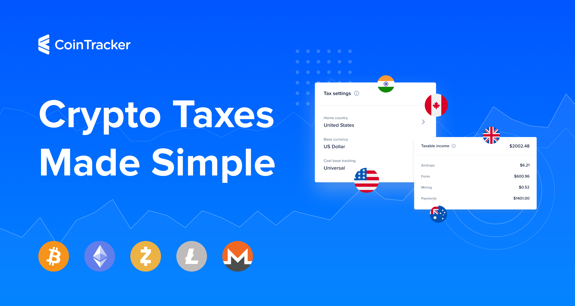 How to Report Crypto on Your Taxes (Step-By-Step) | CoinLedger