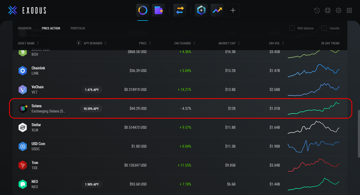 CoinTracking · Stellar Address Import