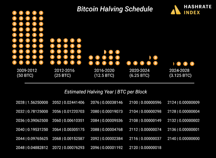 ETF approval for bitcoin – the naked emperor’s new clothes