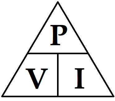 Power Supply Calculator - PSU Calculator | OuterVision