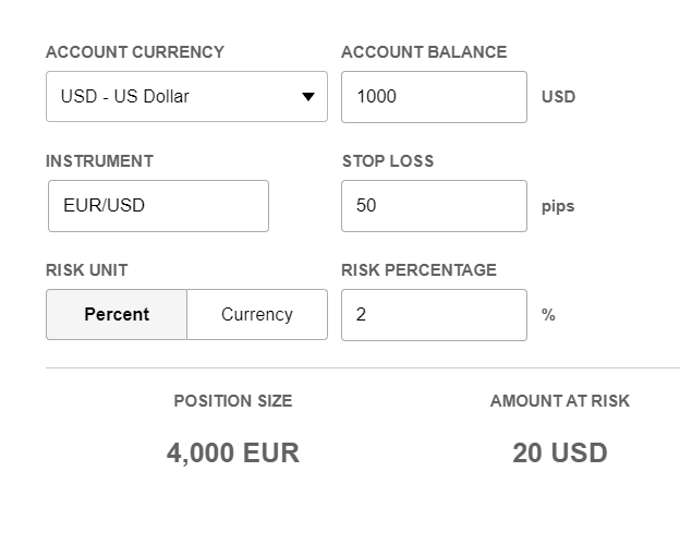 Position Size Calculator - CryptoWinRate