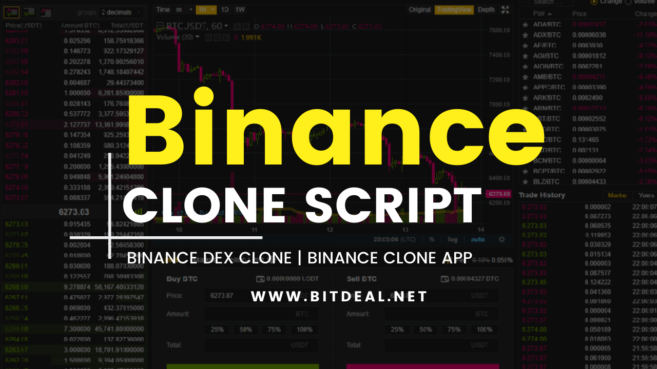 Clone Scripts to Start Business in Cryptocurrency Industry