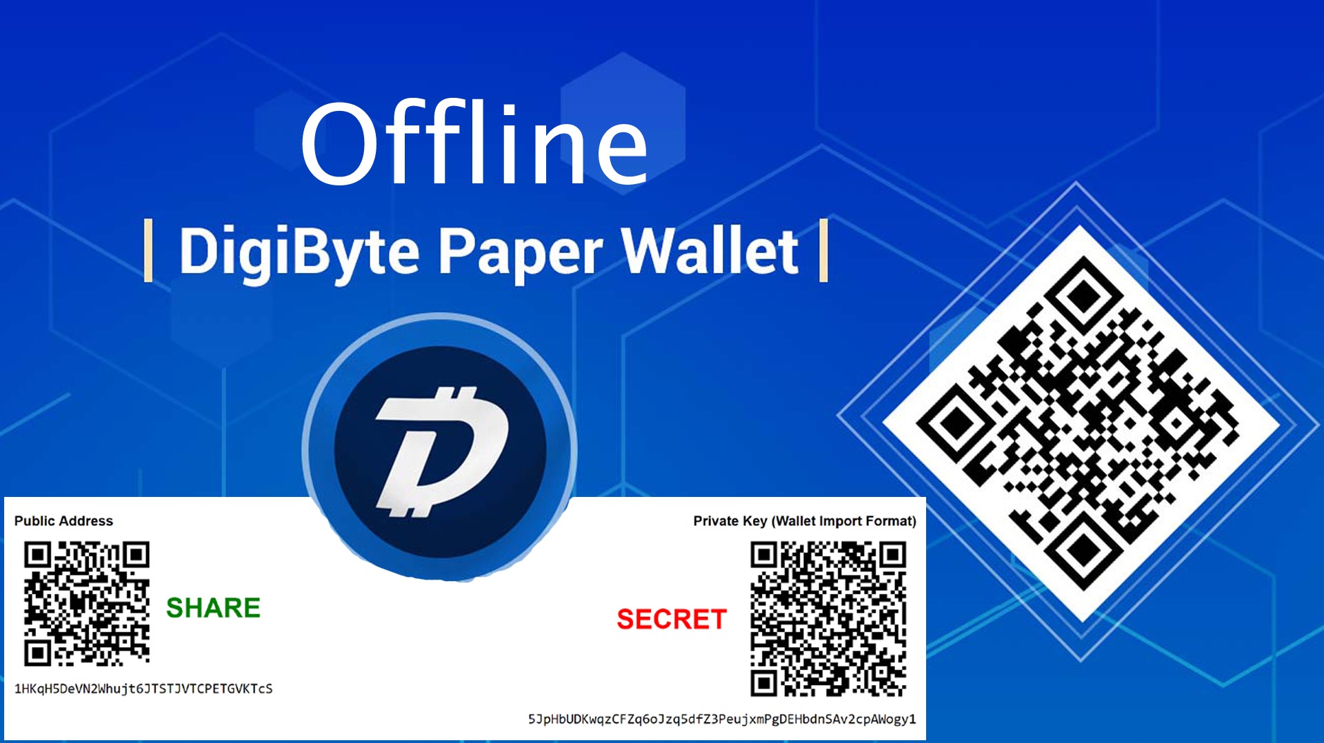 Best Digibyte Wallets: 7 Safest Places to Store DGB | Complete Guide