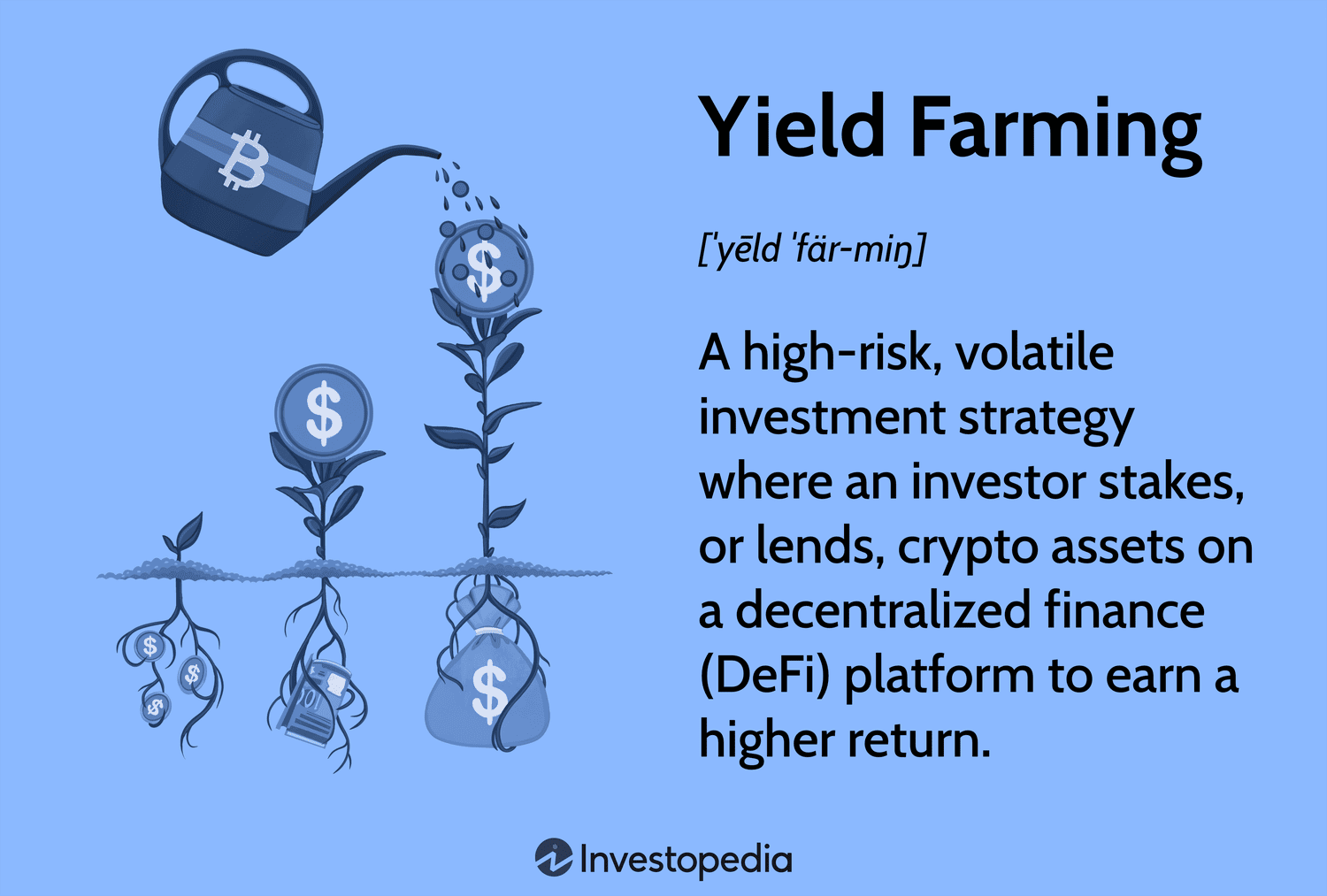 What is Yield Farming? Top 5 Best DeFi Yield Farms • Benzinga Crypto