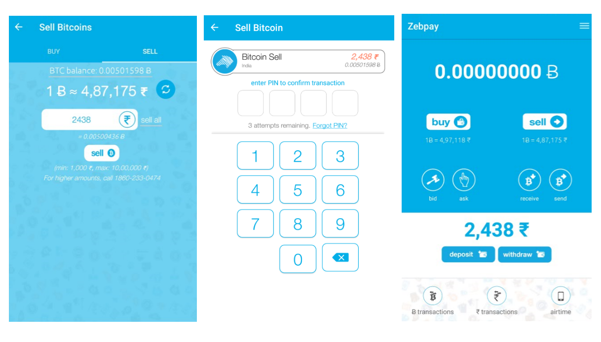 How to Buy and Sell Bitcoin on Zebpay? - CryptoGround