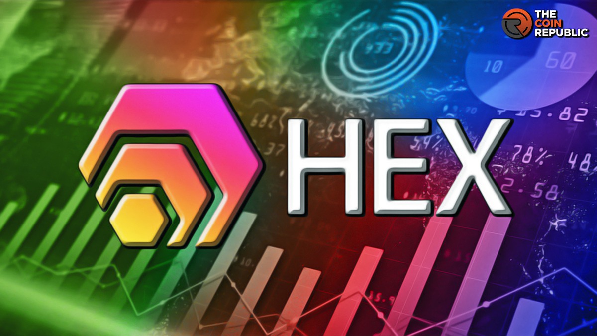 HEX Exchanges - Buy, Sell & Trade HEX | CoinCodex