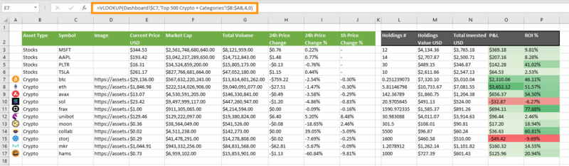 How to Make Crypto Spreadsheets in Excel - The Ultimate Guide | WPS Office Blog