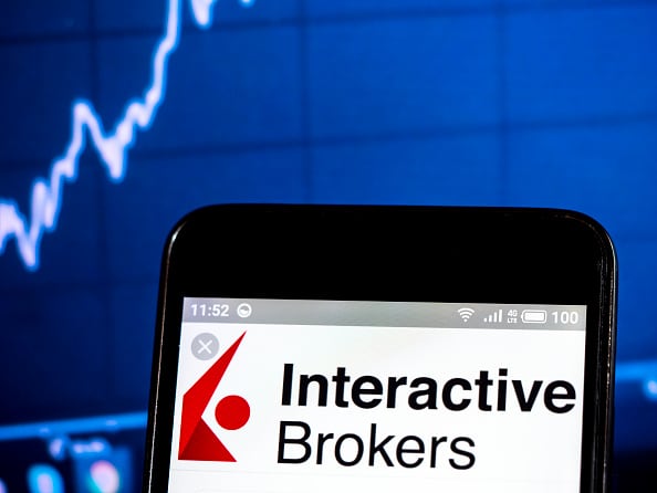 Products, Exchanges and Contracts Search | Interactive Brokers LLC