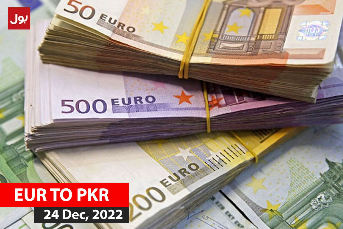 EURO TO PKR TODAY AND FORECAST