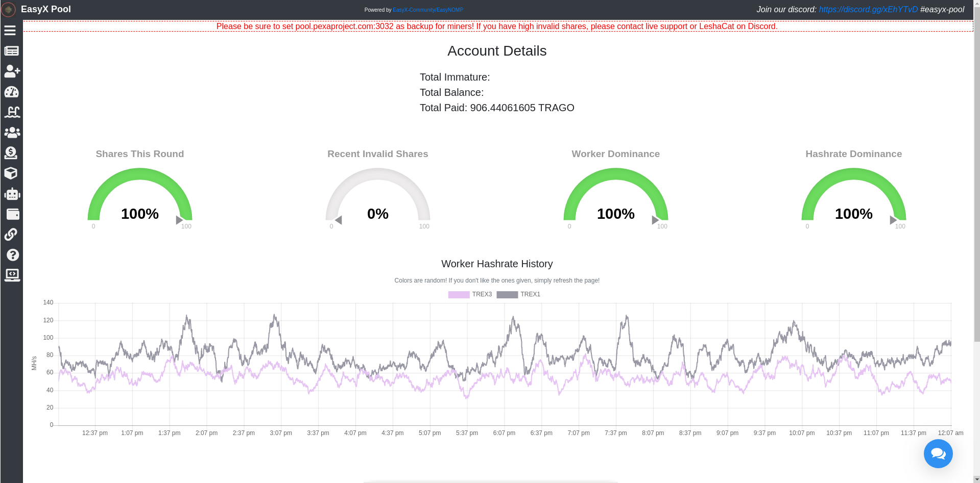 nomp-kawpow-pool-master/.gitattributes at main · miningpirate/nomp-kawpow-pool-master · GitHub