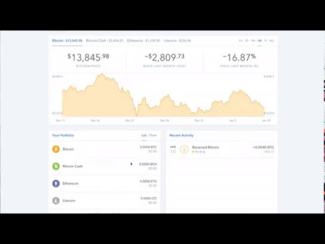 Coinbase vs Bittrex: Features, Fees & More ()