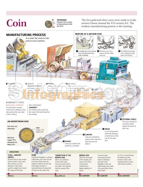 | Royal Australian Mint