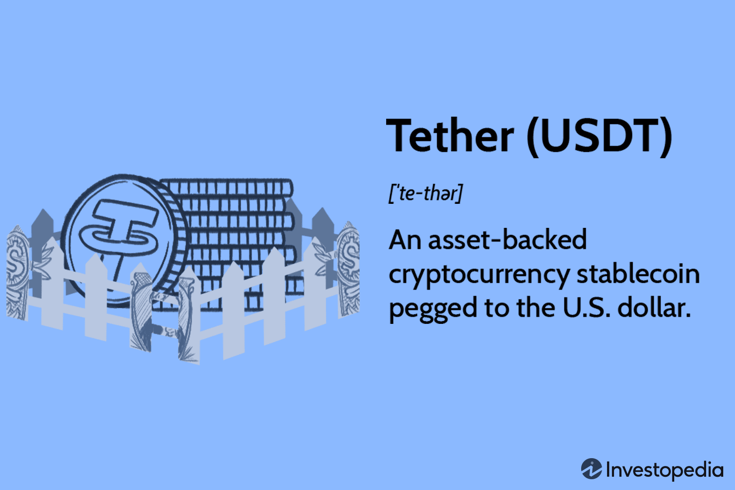 What is Tether (USDT)? | Coinmama