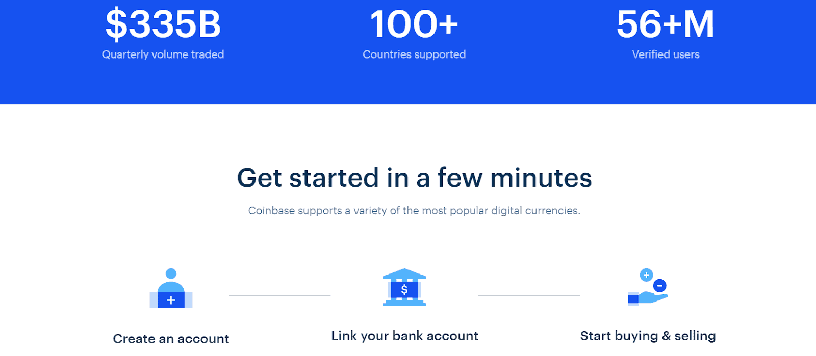 How to transfer from Binance to Coinbase: The Ultimate Guide | Bitcoin-trading