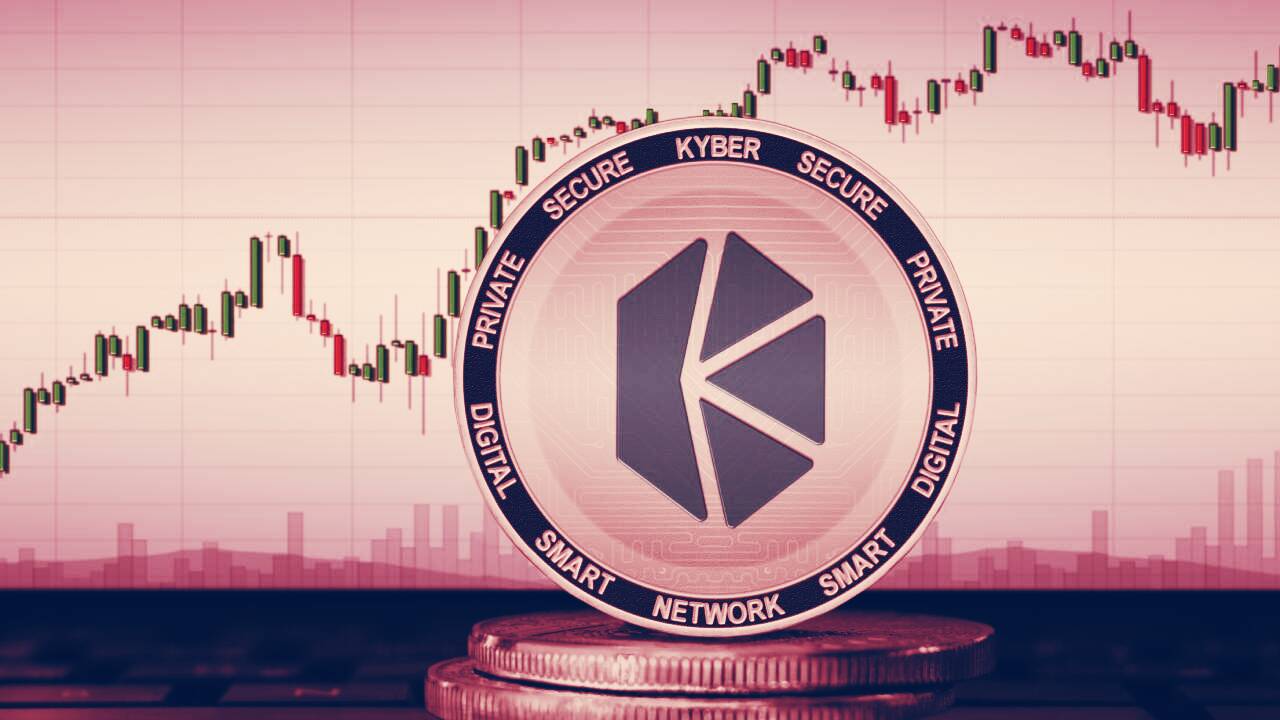 KNCUSD Charts and Quotes — TradingView