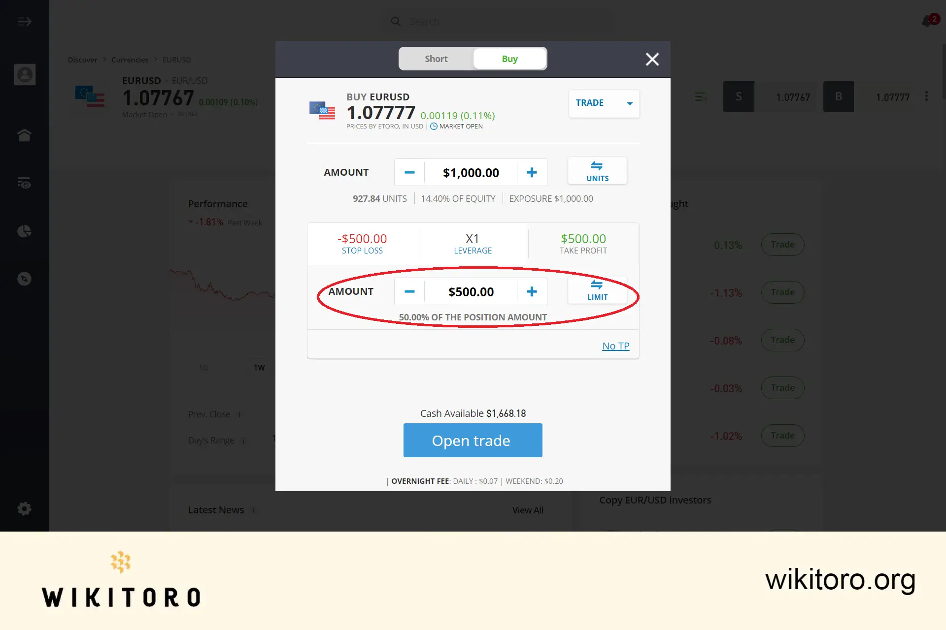 How to make money on eToro - Good Money Guide