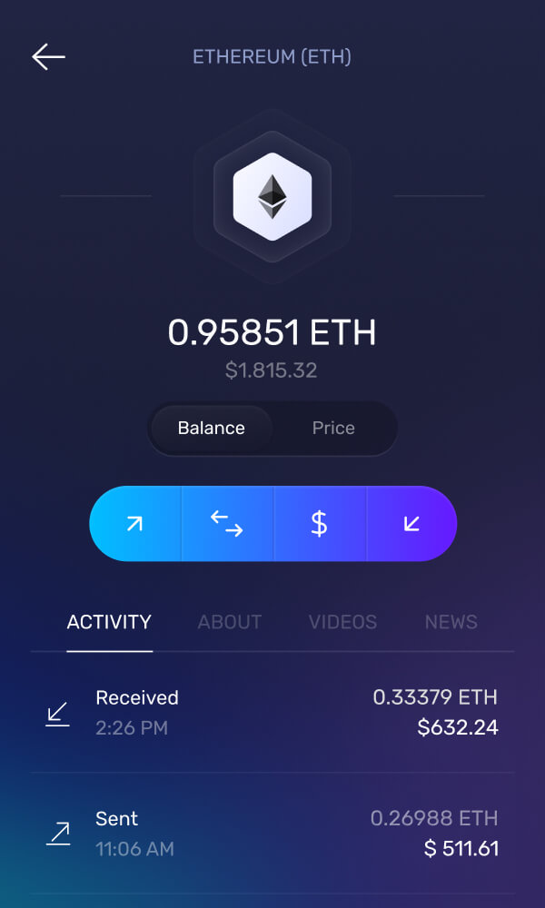 Ethereum Wallet | Ledger