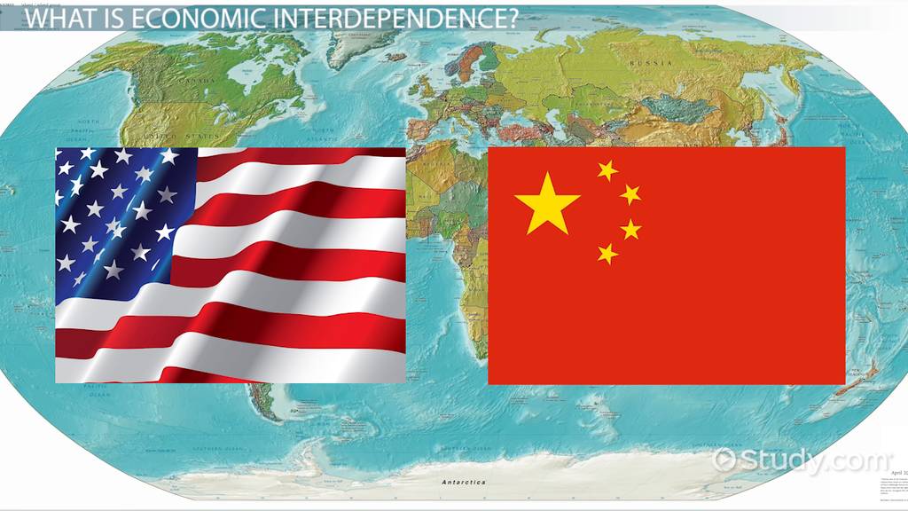 Economic Interdependence Flexible Exchange Rates