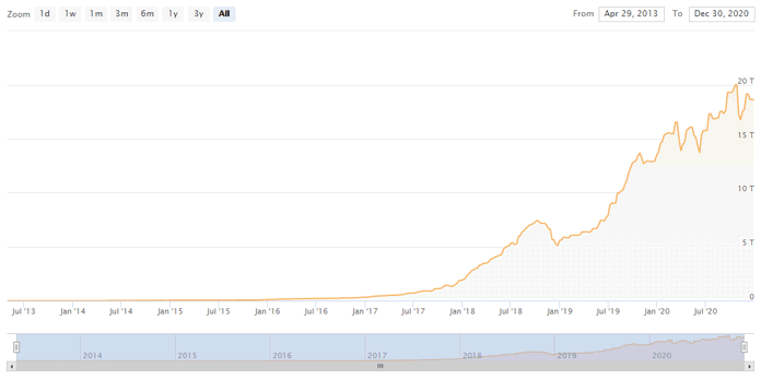 Binance futures fees explained March | 1001fish.ru