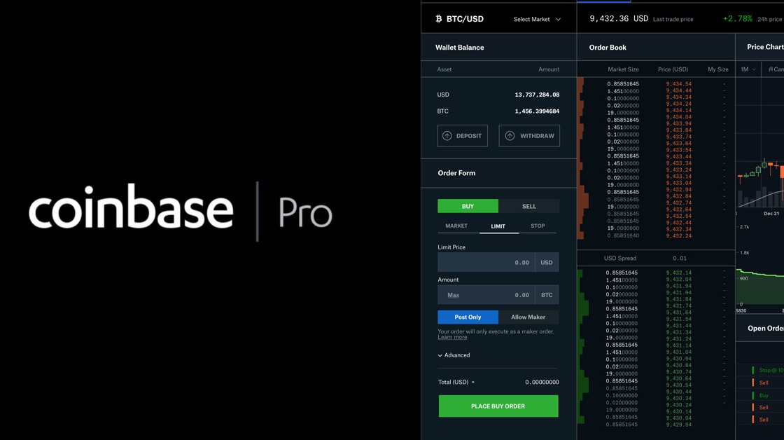 How to Transfer From Coinbase to Coinbase Pro