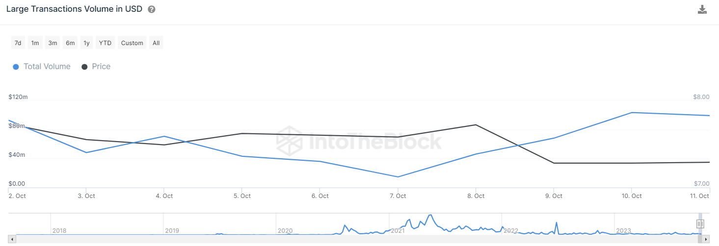 Bitcoin price live today (06 Mar ) - Why Bitcoin price is falling by % today | ET Markets