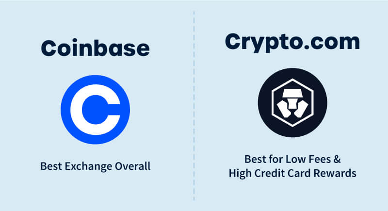 Coinbase vs. 1001fish.ru (February ) | CoinLedger