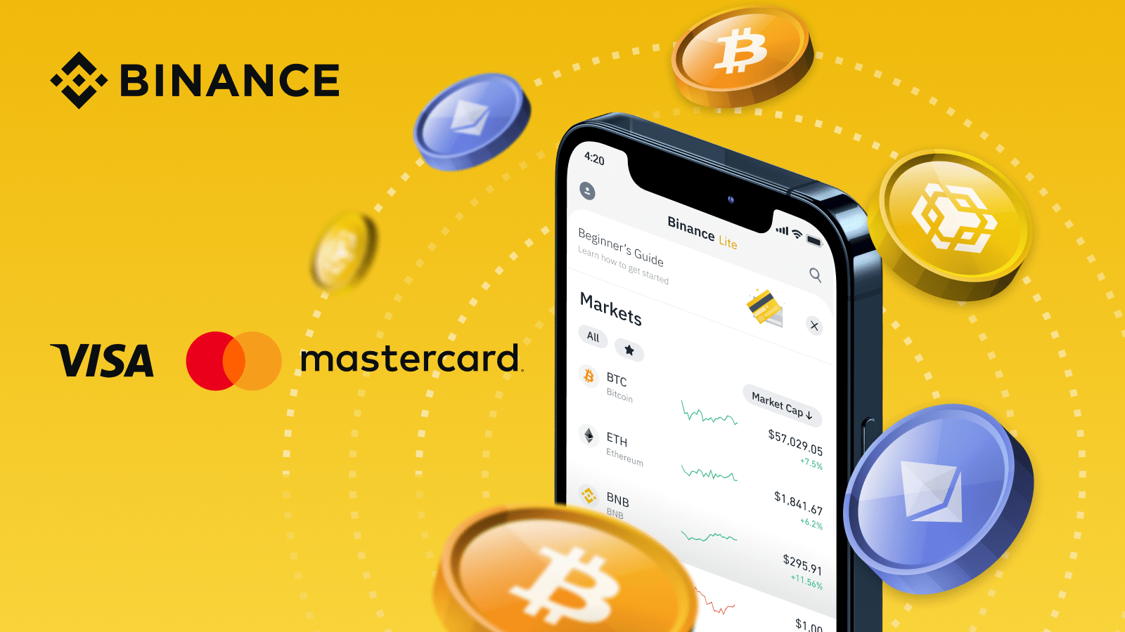 Crypto Services & Payment Solutions by Mastercard