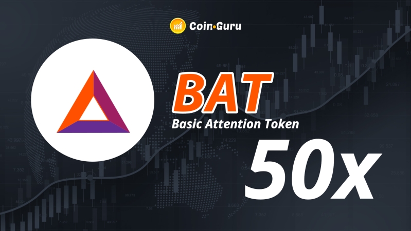 Where to Buy BAT (Basic Attention)? Exchanges and DEX for BAT Token | 1001fish.ru