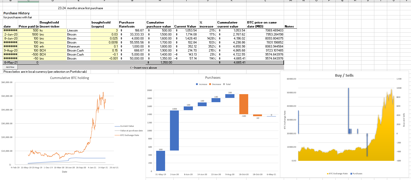 Cryptosheet - Easy Cryptocurrency Excel Spreadsheet