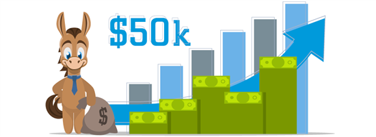 How to Invest $50k - 8 Best Ways to Invest $50, in March 