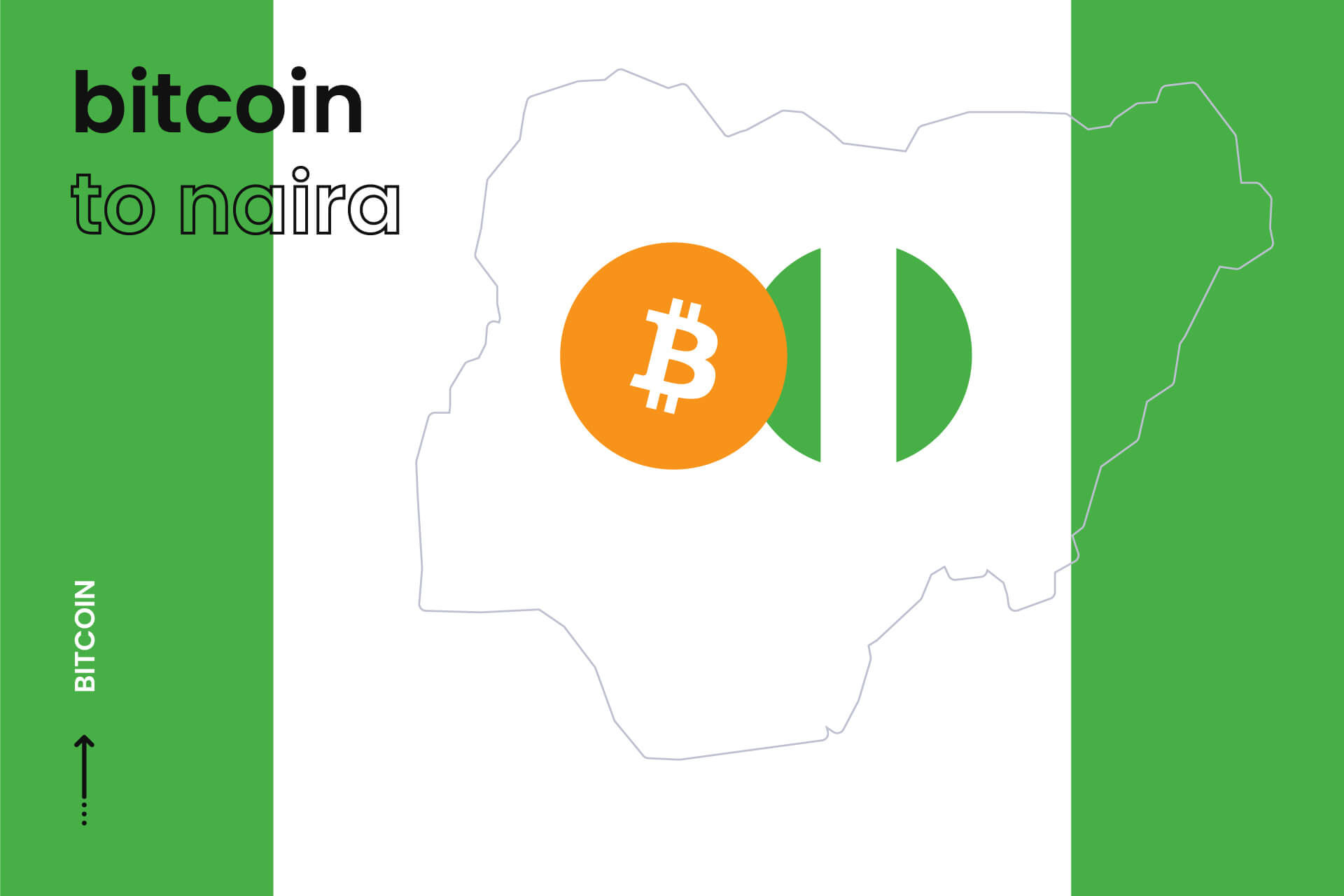 Convert BTC to NGN - Bitcoin to Nigerian Naira Calculator