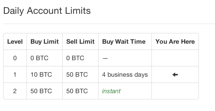 Binance - Wikipedia