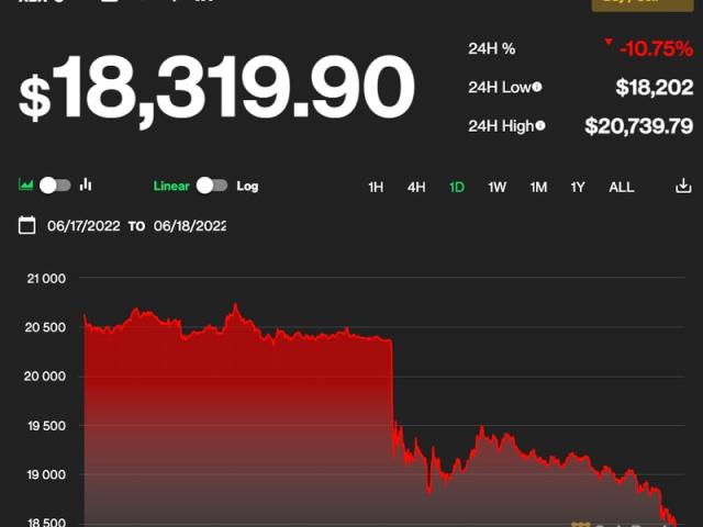 Bitcoin price live today (01 Mar ) - Why Bitcoin price is up by % today | ET Markets