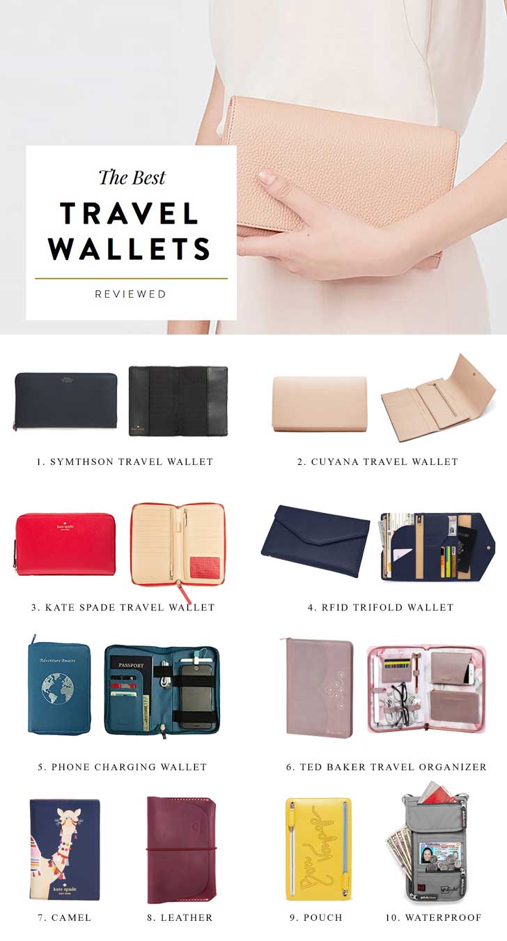 14 Travel Wallets for Your Next Trip | Best Travel Wallet | Pack Hacker