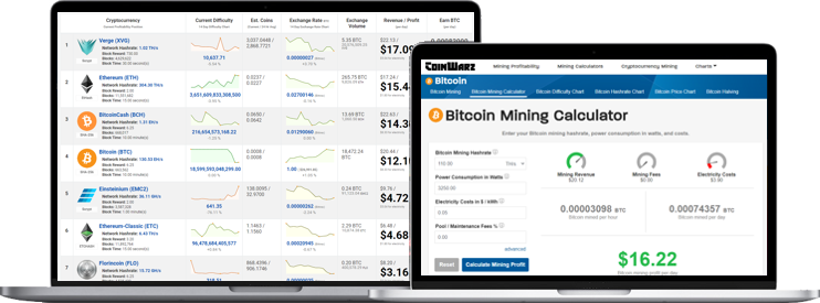 Zero (ZER) Mining Profit Calculator - WhatToMine