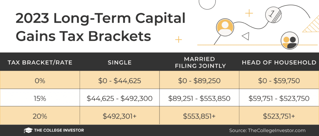 Prohibited request | Russell Investments