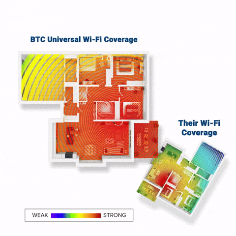 Top Up BTC - Official site for top up and plan purchases