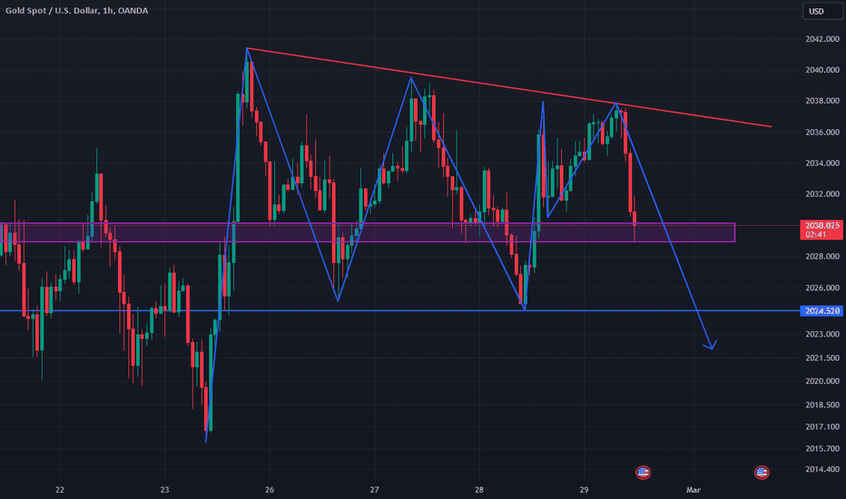 SILVER1! Charts and Quotes — TradingView — India