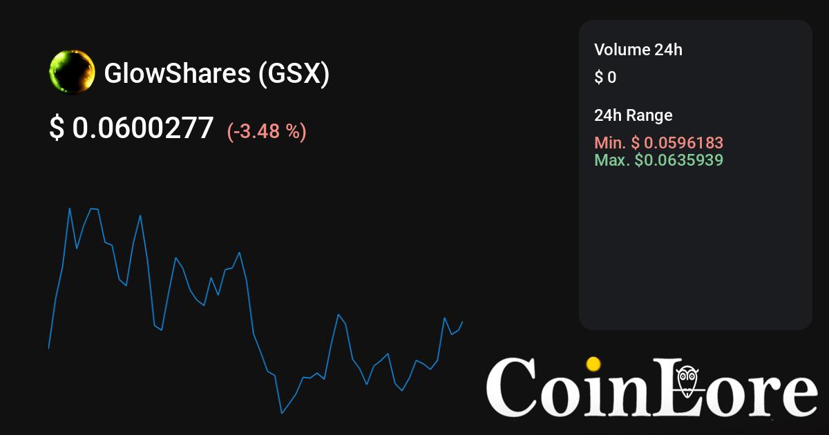 Swap GSX to USDT and other cryptos