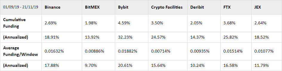 Search Results for “Deribit vs bitmex| 1001fish.ru Bonus” – Door Peninsula Winery