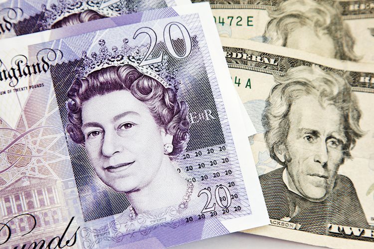 GBP/USD (GBPUSD=X) Live Rate, Chart & News - Yahoo Finance