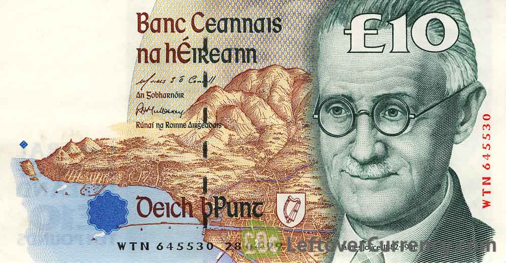 Money & Currency in Ireland : Travel Information : Nordic Visitor