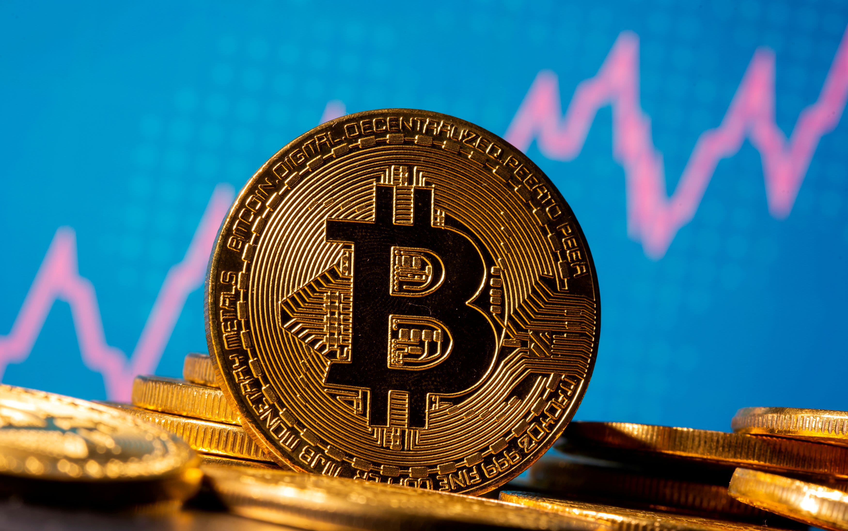 Buy Bitcoin - BTC Price Today, Live Charts and News